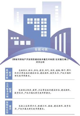 聊城擬實(shí)施房地產(chǎn)開(kāi)發(fā)項(xiàng)目建設(shè)條件意見(jiàn)書(shū)制度，促進(jìn)行業(yè)規(guī)范發(fā)展